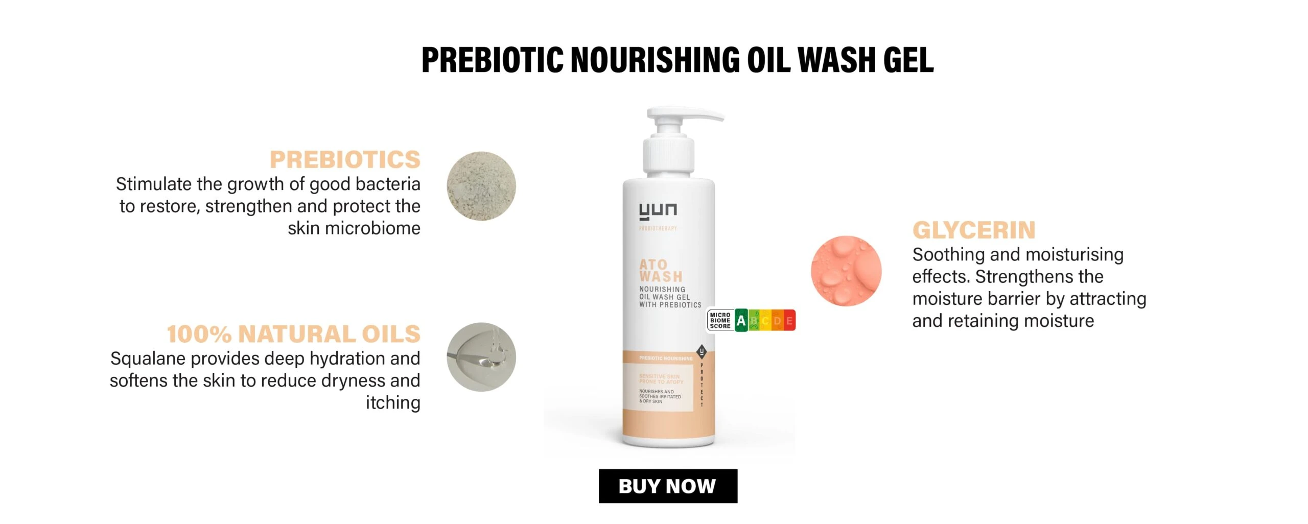 Yun product